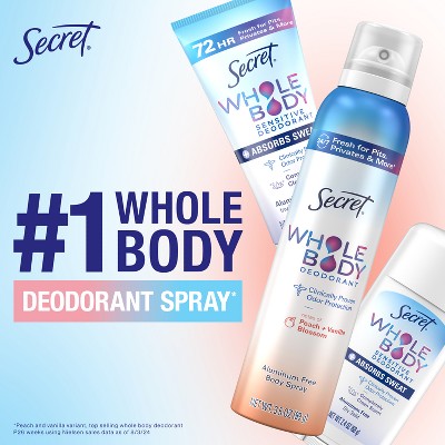 Secret Whole Body Deodorant Spray Almond Honey 3.5oz - Missing Lid