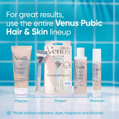 Venus for Pubic Hair & Skin Women's Razor + 2 Razor Blade Refills - New