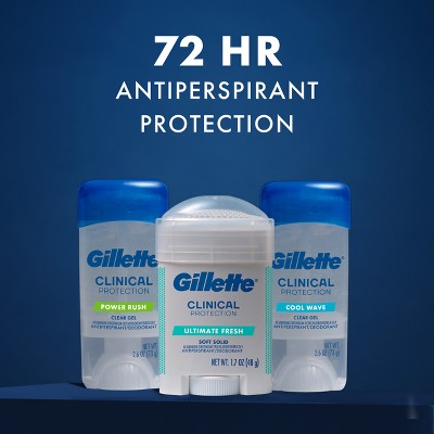 Gillette Clinical Soft Invisible Solid Ultimate Fresh Antiperspirant & Deodorant 2.6oz - Imperfect Box