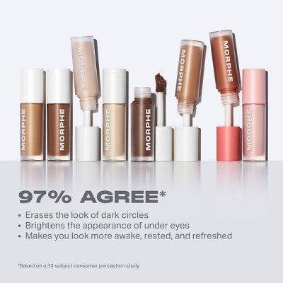 Morphe Wakeup Artist Under Eye Correcting Concealer Blossom 01 3.78ml - Imperfect Box