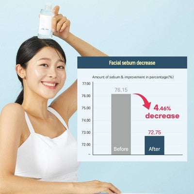 Round Lab 1025 Dokdo Toner Korean Skincare 200ml - Imperfect Box