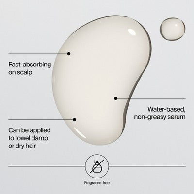 Neutrogena Restore Advanced Growth Support Hair Serum 1.7 fl. oz - Imperfect Box