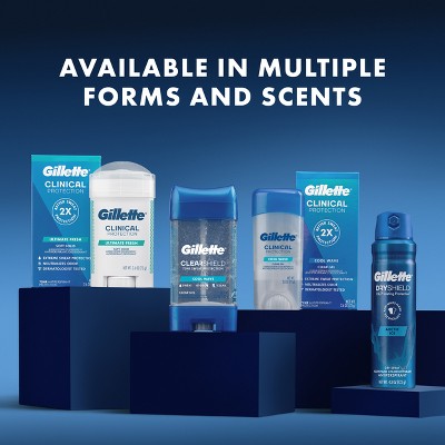 Gillette Clinical Soft Invisible Solid Ultimate Fresh Antiperspirant & Deodorant 2.6oz - Imperfect Box