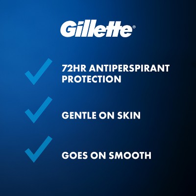 Gillette Clinical Soft Invisible Solid Ultimate Fresh Antiperspirant & Deodorant 2.6oz - Imperfect Box