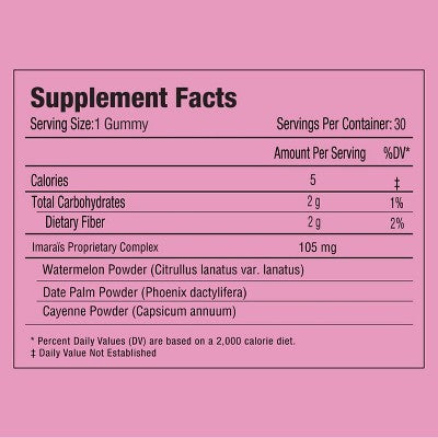 Imarais Beauty Sutra Female Libido Gummies for Sexual Health 30ct - Imperfect Container