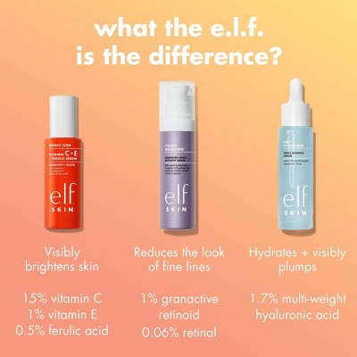 e.l.f. SKIN Bright Icon Vitamin C + E + Ferulic Face Serum 1 fl oz - Imperfect Box
