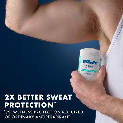 Gillette Clinical Soft Invisible Solid Ultimate Fresh Antiperspirant & Deodorant 2.6oz - Imperfect Box