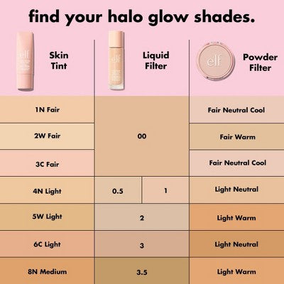 e.l.f. Halo Glow Skin Tint Light Coverage Foundation Mineral SPF 50 3 Fair Cool 1 fl oz - Imperfect Box