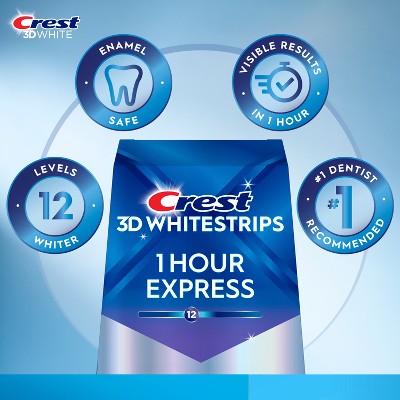 Crest 3D Whitestrips 1-Hour Express At-home Teeth Whitening Kit 10 Treatments - Imperfect Box