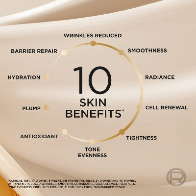L'Oreal Paris Age Perfect Le Duo Skin Renewing & Vitamin C Serum 1 fl oz - Missing Box