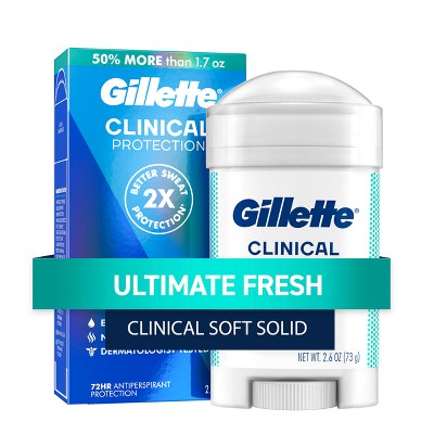 Gillette Clinical Soft Invisible Solid Ultimate Fresh Antiperspirant & Deodorant 2.6oz - Imperfect Box