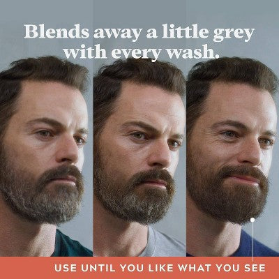 Just For Men Control GX Beard Wash 4 fl oz - Imperfect Box