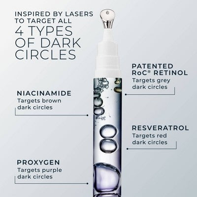 RoC Derm Correxion Dark Circle Eye Repair Cream 15ml - Missing Box