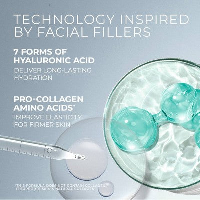 RoC Multi Correxion Hydration Serum 1 fl oz - Imperfect Box