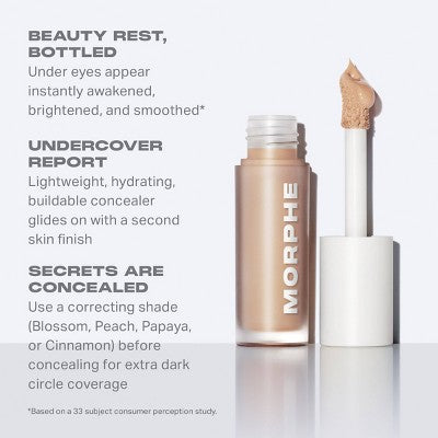 Morphe Wakeup Artist Under Eye Correcting Concealer Papaya 03 3.78ml - Imperfect Box
