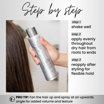 Kenra Texturizing Sprays 5.3oz - Imperfect Container