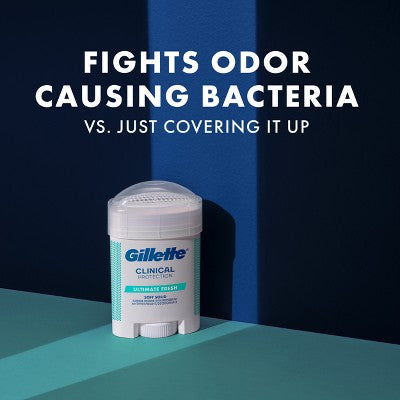 Gillette Clinical Soft Invisible Solid Ultimate Fresh Antiperspirant & Deodorant 2.6oz - Imperfect Box