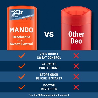 Mando Deodorant Plus Sweat Control Extra Strength Smooth Solid Stick Cedar Grove 2.6oz - New