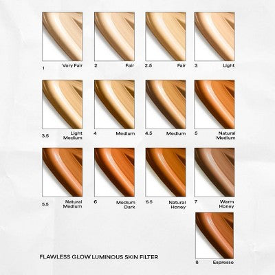 MCoBeauty Flawless Glow Luminous Skin Filter 3 1.01 fl oz - Imperfect Container