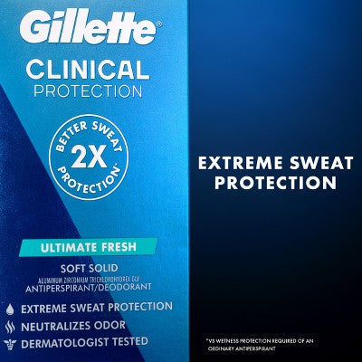 Gillette Clinical Soft Invisible Solid Ultimate Fresh Antiperspirant & Deodorant 2.6oz - Imperfect Box
