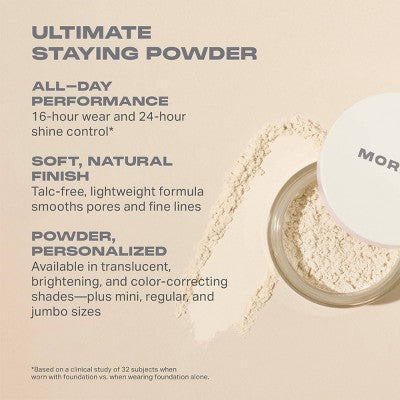 Morphe Mini Bake & Set Setting Powder Translucent 2.6g - Imperfect Box