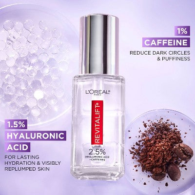 L'Oreal Paris Revitalift Derm Intensives Hyaluronic Acid+Caffeine 0.67 fl oz - Missing Box