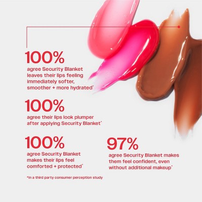 Party of You Peptide Lip Balm in Strawberry Milkshake Security Blanket 0.5oz - New