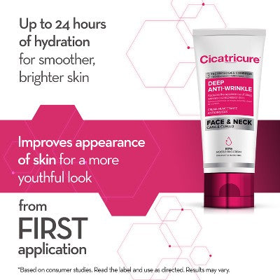 Cicatricure Anti-Wrinkle + Firming Moisturizing Cream 2.1oz - Imperfect Box