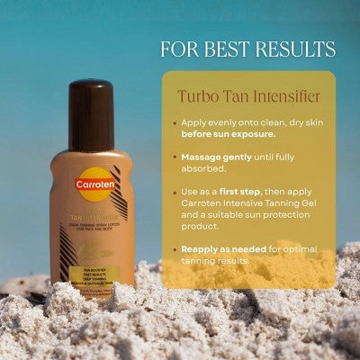 Carroten Turbo Tan Intensifier 5.07 fl oz - Imperfect Container