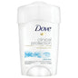 Dove Beauty Clinical Protection Original Clean Women's Solid Antiperspirant & Deodorant Stick 1.7oz - Imperfect Box