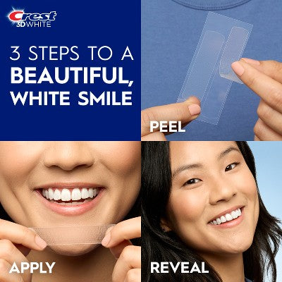 Crest 3D Whitestrips Professional Whitening Kit 20 Treatments - Missing Box