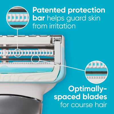 Venus for Pubic Hair & Skin Women's Razor + 2 Razor Blade Refills - Imperfect Box