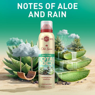 Old Spice Whole Body Deodorant Spray Aloe and Rain 3.5oz - Missing Lid