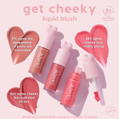 ColourPop Liquid Blush THX 0.3oz - Imperfect Box