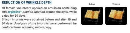 8-Hour Peptide Firming Mask