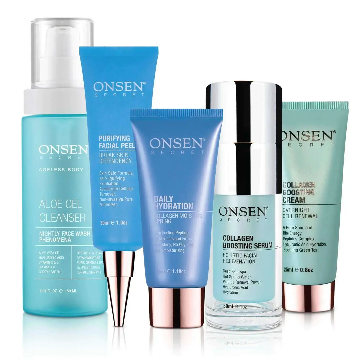 Collagen Boosting System