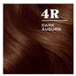 Permanent Hair Color Creme
