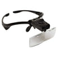 Fanta Sea - Magnifying Head Lamp
