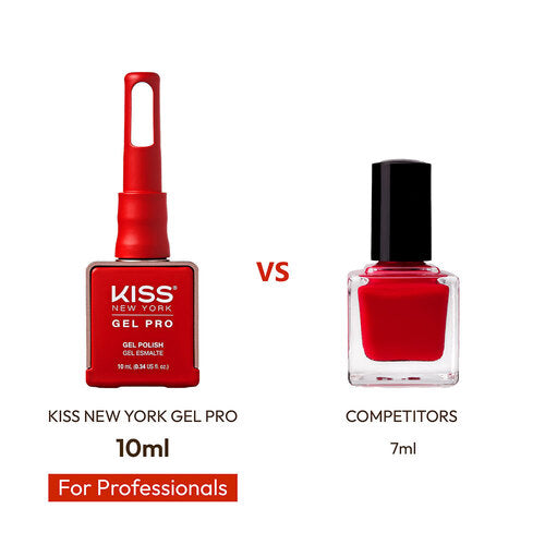 Kiss New York - Gel Pro - 01 Are you Red-dy…?