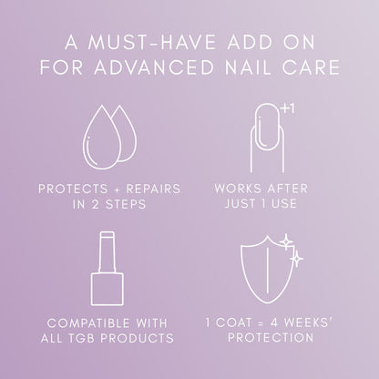 HypoFix™ Repair Serum - 20ml