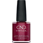 High Impact Nail Polish