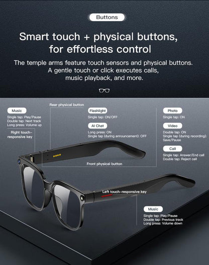 4K Smart Camera Glasses with 8MP Camera, 1080P HD Video Recording, Bluetooth Audio Sunglasses, Real-Time AI Translation, Voice Assistant, Touch Control, Wearable Camera Glasses for Travel & Daily Use
