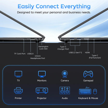 RNRUO 15.6" Windows 11 Laptop, 32GB RAM 512GB SSD, Intel Pentium Gold 6500Y up to 3.4Ghz with Office 2024 1920*1080 IPS FHD Display for Student, Home Office, Business, Dard Gray