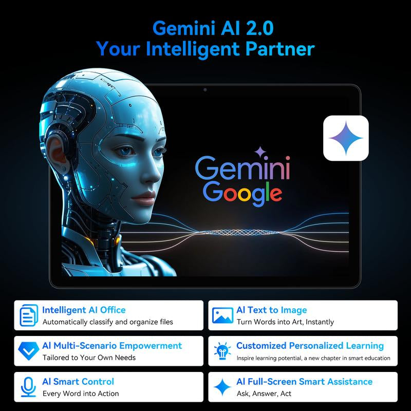 11'' Tablet Android 16, 24GB RAM 128GB ROM /2TB TF, 8000Mah, T7250 CPU+13MP Camera with Gemini AI, Widevine L1, 2 in 1 Tablets with Keyboard Mouse Stylus