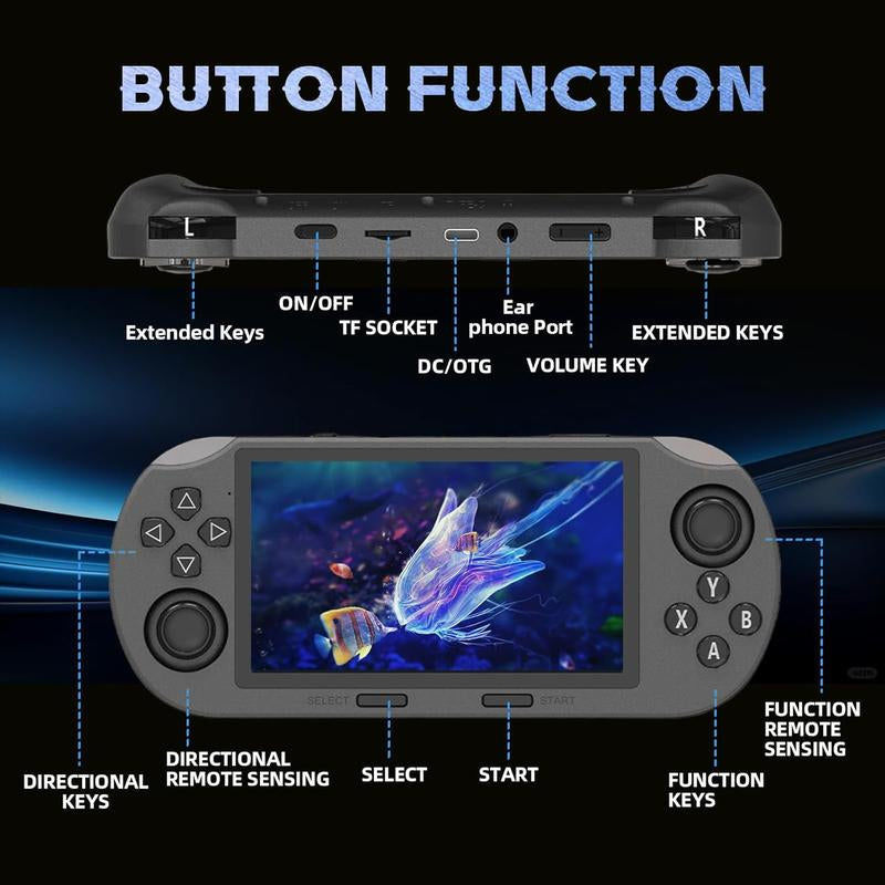 SF3000 Retro Gaming Console 64G, Handheld Video Games Console Preloaded 20000+ Retro Games 14+ Emulators, 4.5 Inch IPS HD Screen, 854*480 Resolution, 3000Mah Battery, 3D Dual Joystick (Grey)