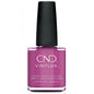 High Shine Nail Polish