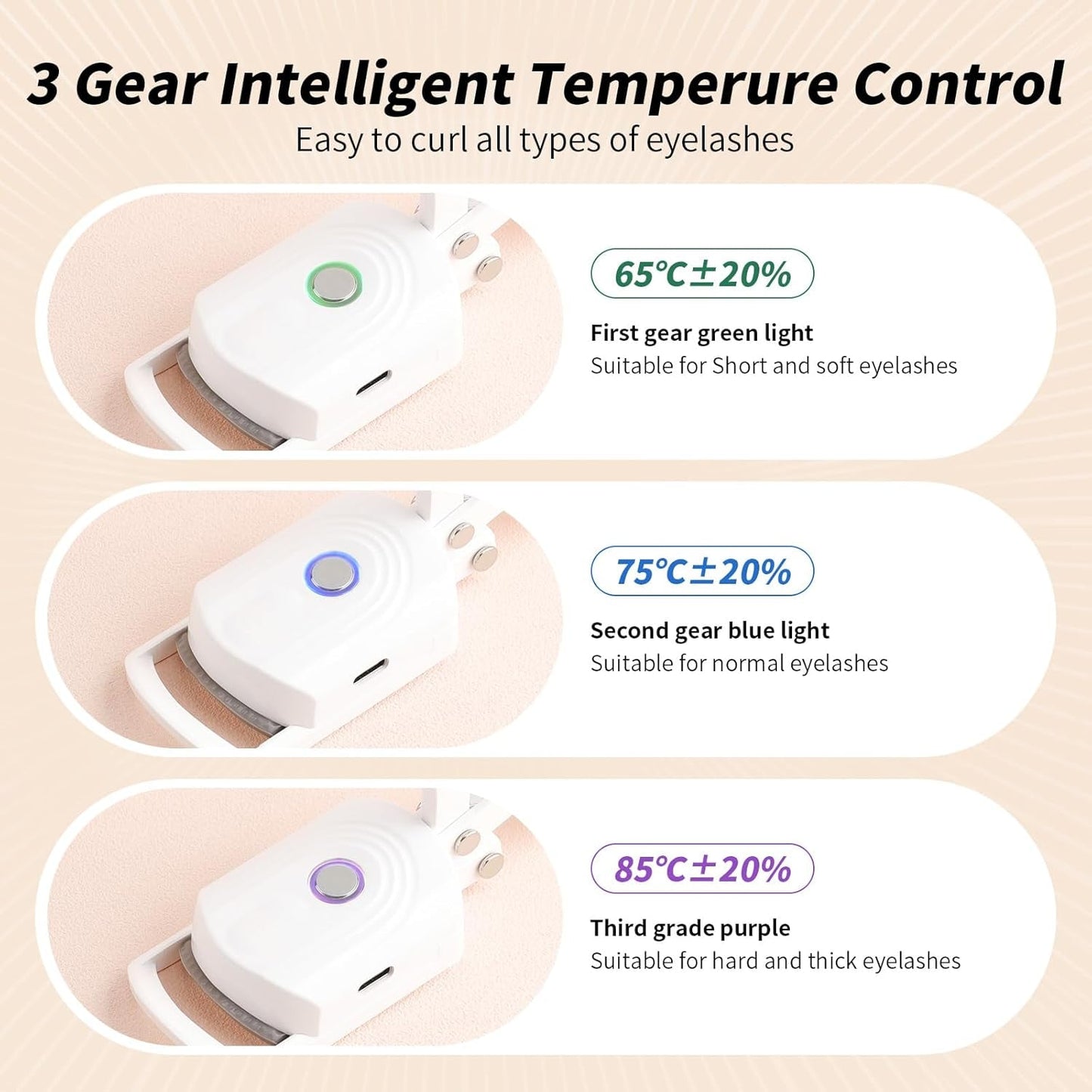 Docolor Heated Eyelash Curler Fast Heat up within 10S, 24 Hours Long Lasting Electric Eyelash Curler 3 Temperature Modes with USB Rechargeable Safe Lash Curler Quick Natural Curling Eye Lashes