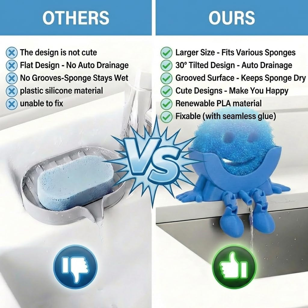 Creative Hanging Sponge Holder with Drainage/Traceless Glue, 3D Printing Countertop Funny Sponge Holders for Kitchen Sink, Keeps Your Sponge Dry & Smiling, for Scrub Daddy Holder (1, Blue)