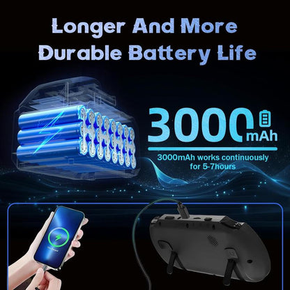 SF3000 Retro Gaming Console 64G, Handheld Video Games Console Preloaded 20000+ Retro Games 14+ Emulators, 4.5 Inch IPS HD Screen, 854*480 Resolution, 3000Mah Battery, 3D Dual Joystick (Grey)