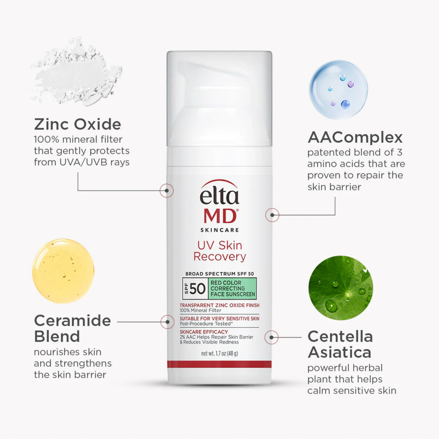 EltaMD UV Skin Recovery Red Color Correcting Green Tint Broad Spectrum SPF 50